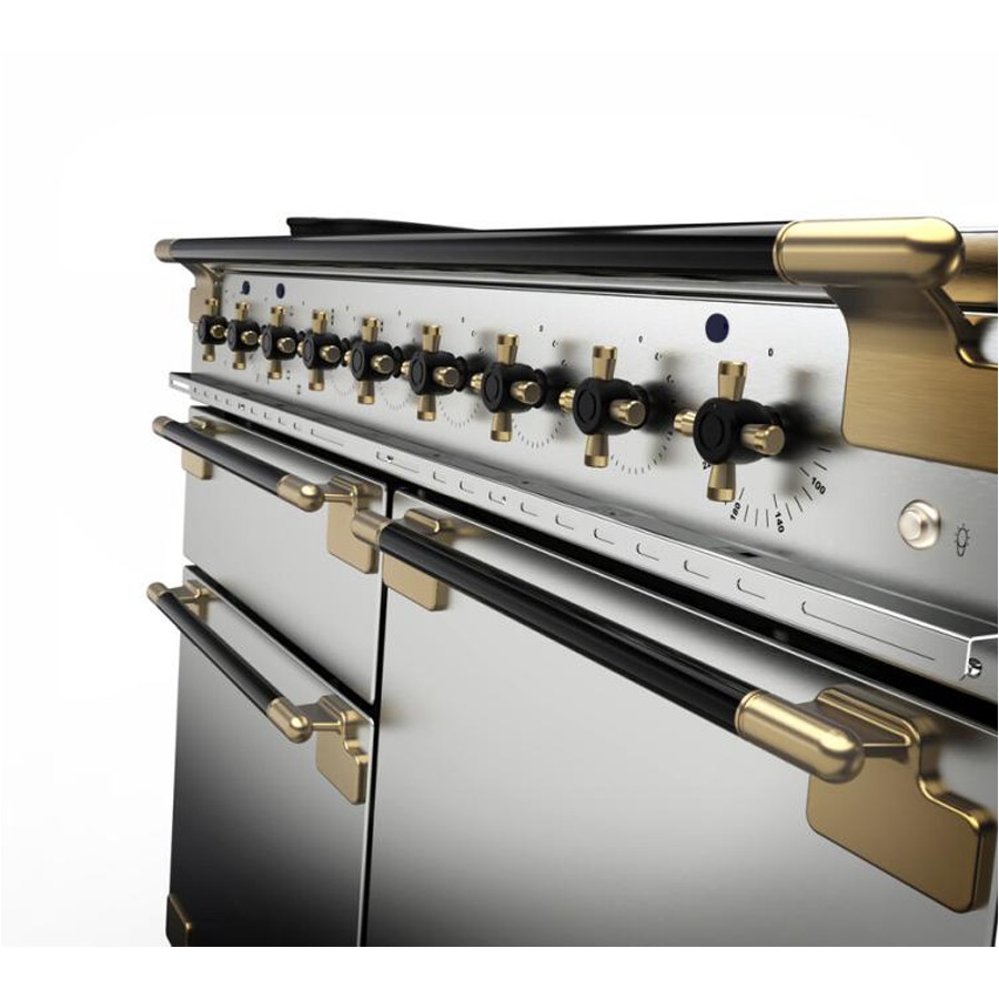 additioanl image for  RangeM Elise 110 IND. St/St Blk Antique 