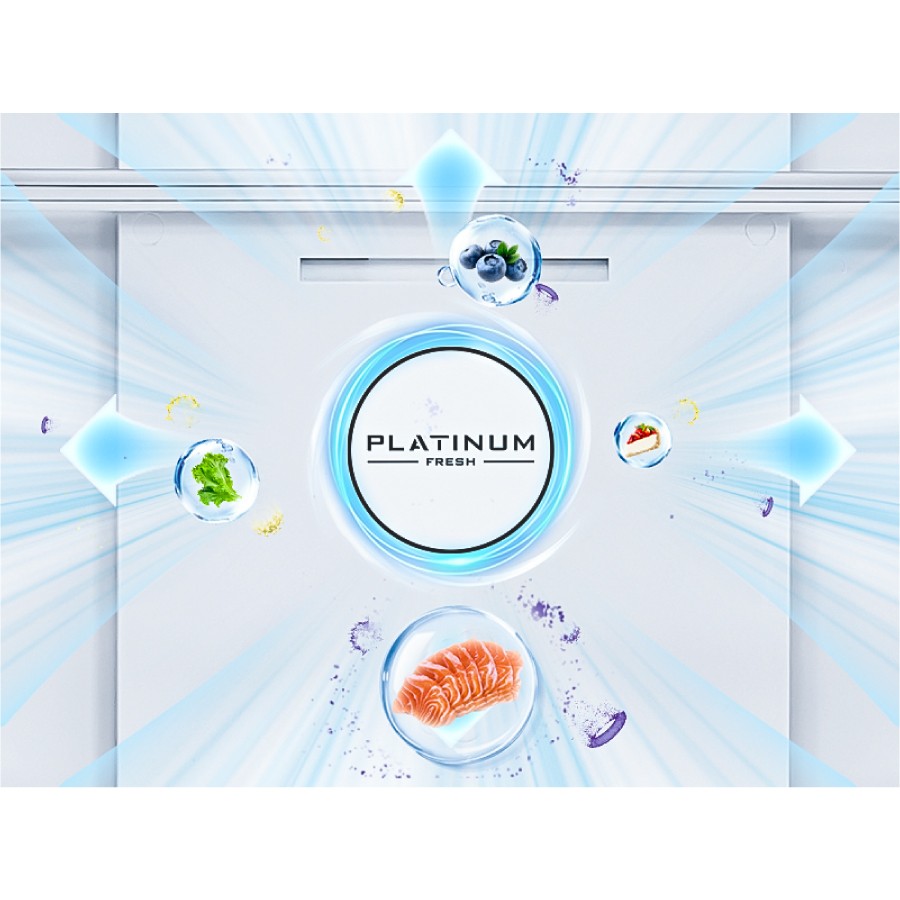 additioanl image for  Midea American Style Fridge Freezer 