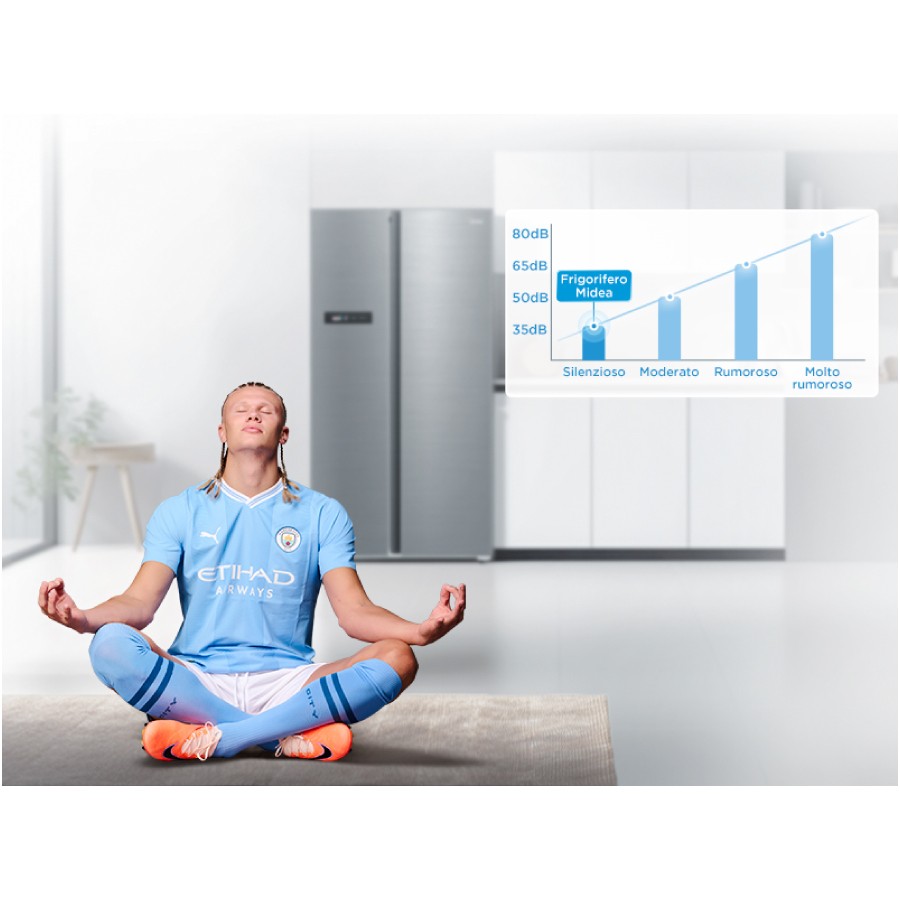 additioanl image for  Midea American Style Fridge Freezer 